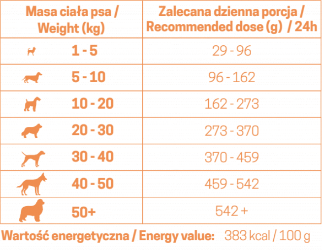 Zrzut ekranu 2023-04-4 o 10-08-37.png